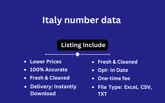 Italy number data