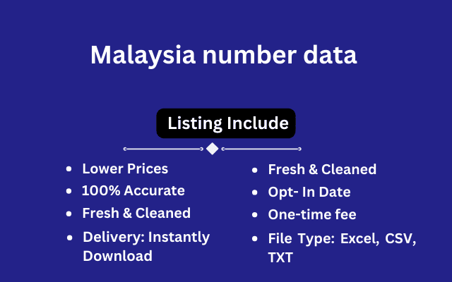 Malaysia number data